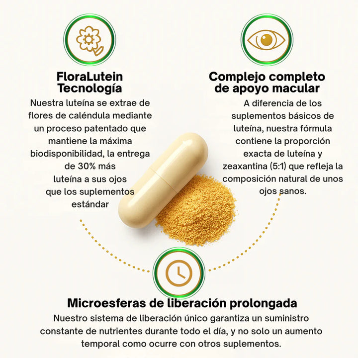 Zooone | Suplemento de Luteína para los ojos
