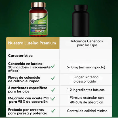 🌟 Zooone | Suplemento de Luteína para los ojos
