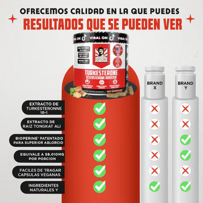 Suplemento de Turkesterona Old School - Potenciador de testosterona - 120 cps