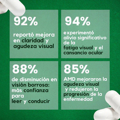 OFERTA 2x1 - Zooone™